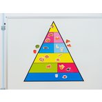 Velká výživová pyramida - s 50-ti obrázky, magnetická