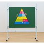 Velká výživová pyramida - s 50-ti obrázky, magnetická