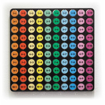 Malá násobilka - nástěnná hra na násobení