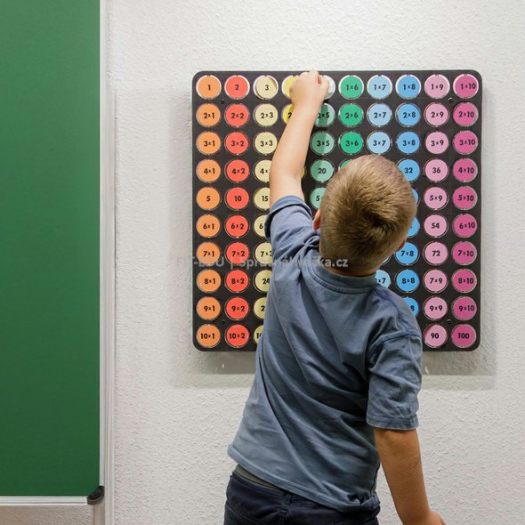 Malá násobilka - nástěnná hra na násobení