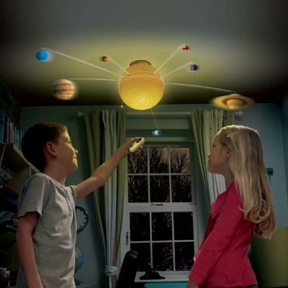 Model sluneční soustavy - na dálkové ovládání