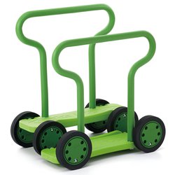 Šlapadlo "Twin" - pro rozvoj spolupráce a koordinace