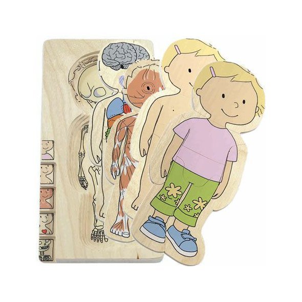 Tvé tělo 'Dívka' - poznávací hra o stavbě lidského těla