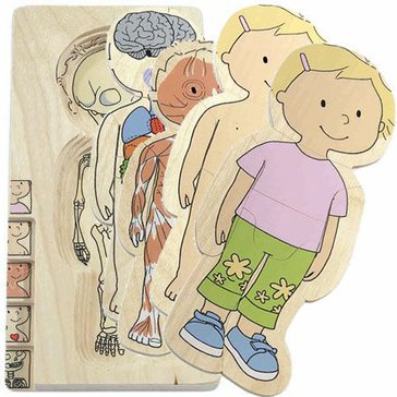 Tvé tělo "Dívka" - puzzle o stavbě lidského těla